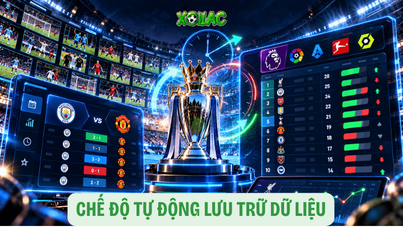 Tự động lưu trữ dữ liệu trận đấu